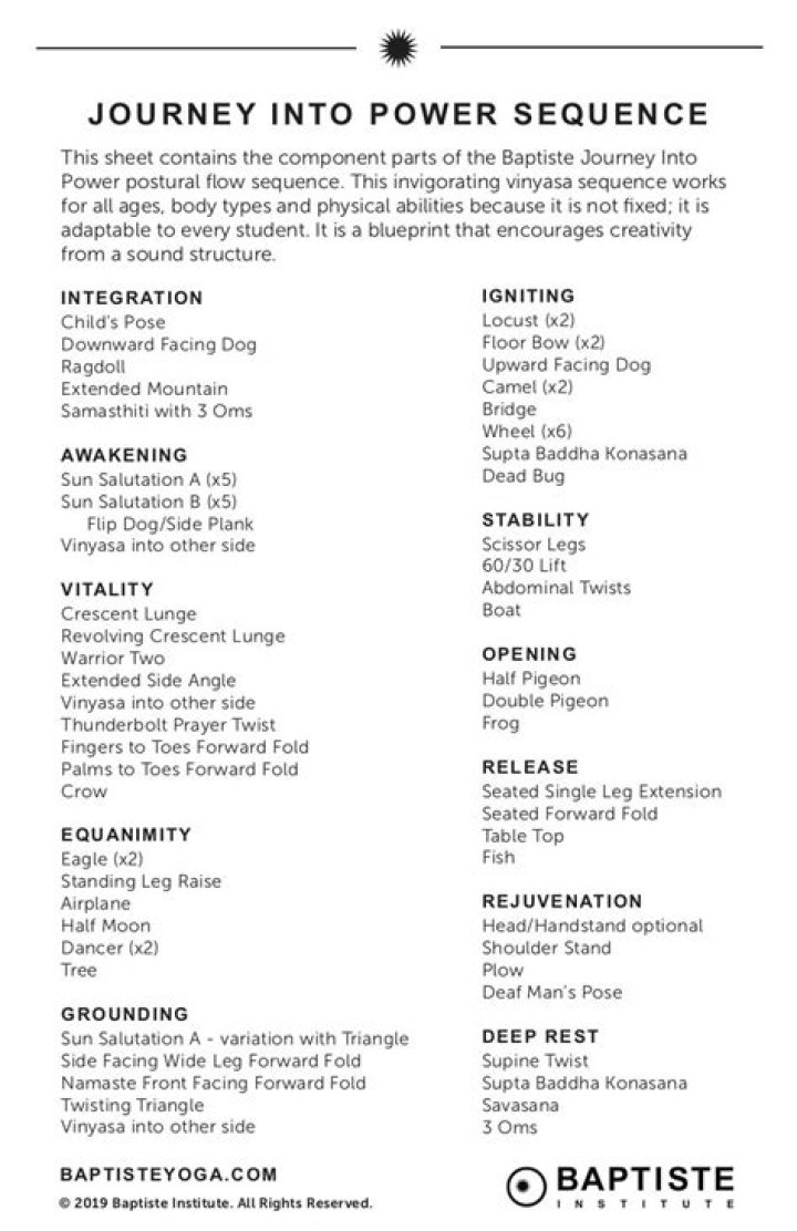 A Journey Into Power, Speed, And Versatility