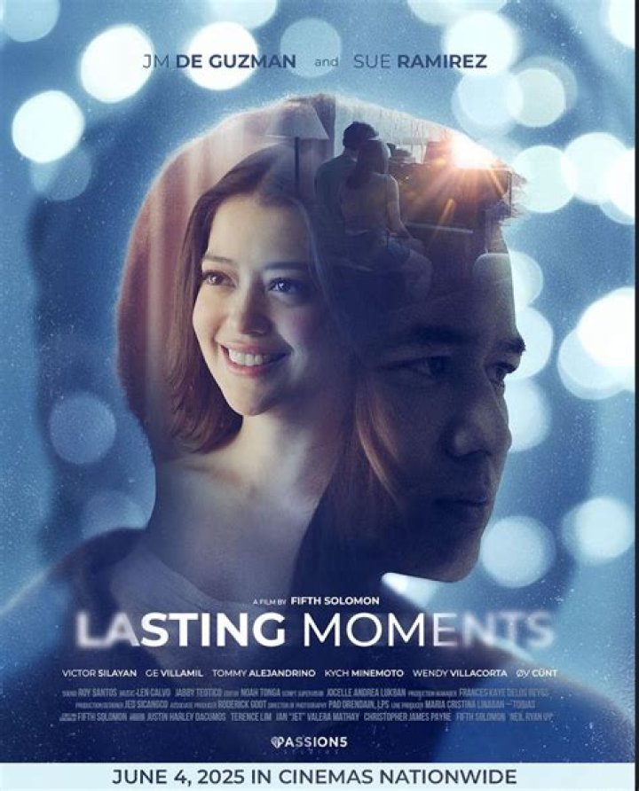 A Journey Of Iconic Moments And Lasting Impact