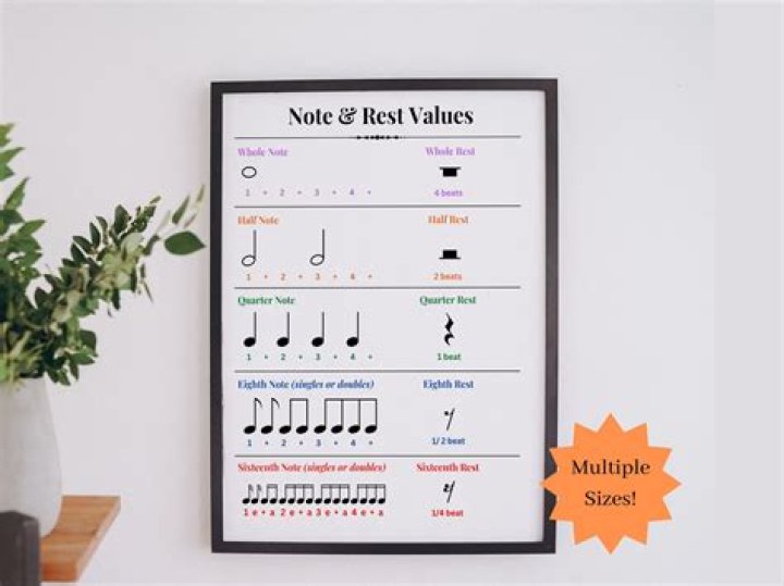 A Journey Of Love, Music, And Values
