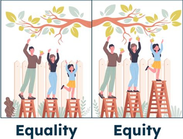 A Journey Of Visibility, Equality, And Love