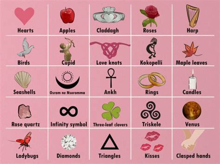 A Symbol Of Love And Radiance