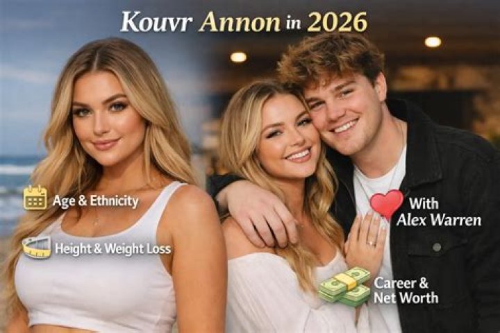 Age, Career, And More Revealed