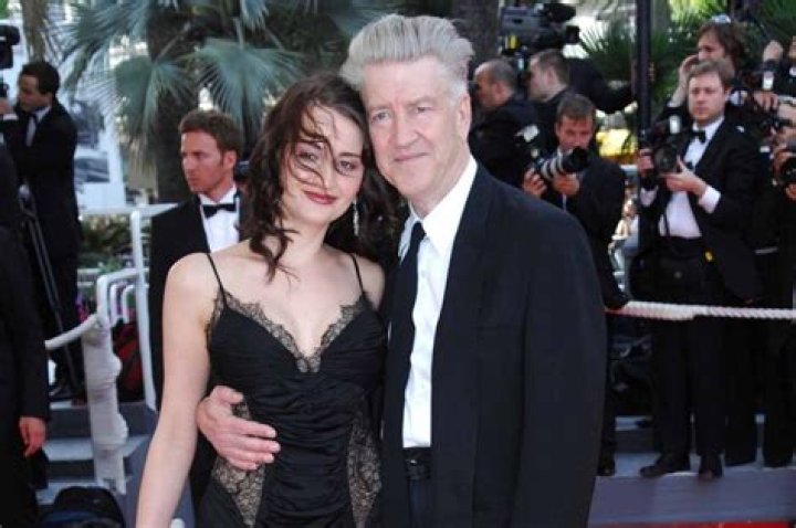 David Lynch ·