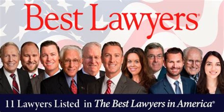 Discover The Most Famous Attorneys