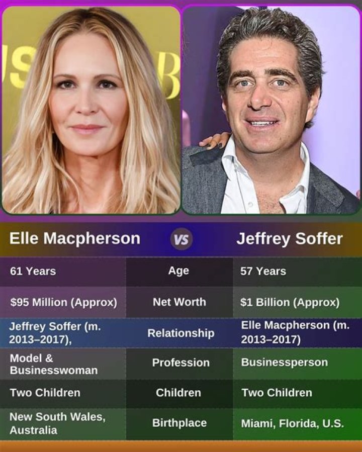 Discover The Secrets Behind Jeffrey Soffer's Success