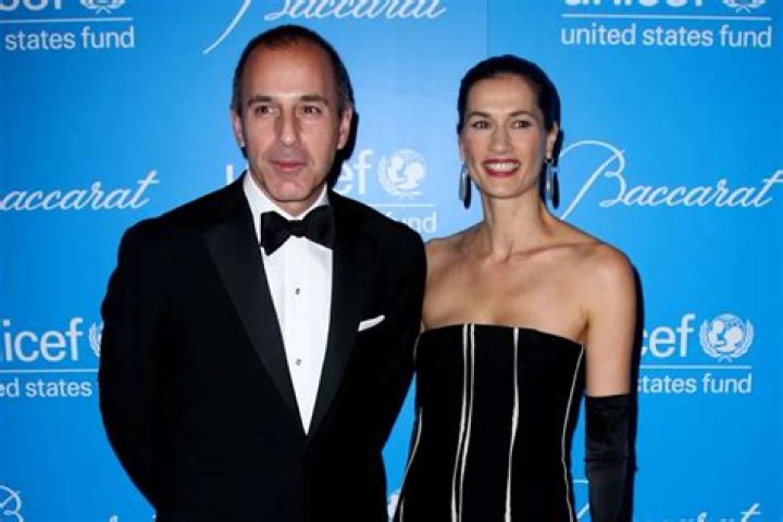 Discoveries And Insights About Matt Lauer's Ex-Wife