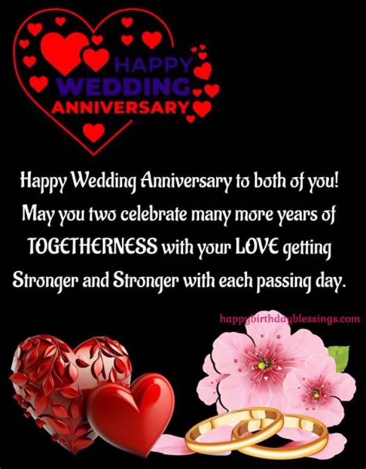 Discoveries And Insights On His Anniversary