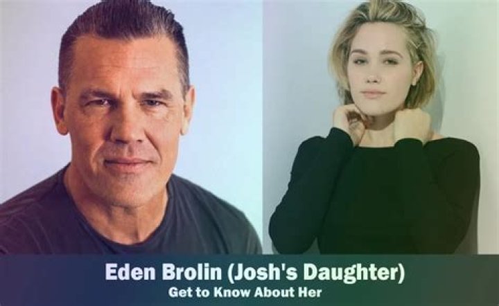 Eden Brolin – Bio, Siblings, Family, Facts About Josh Brolin’s Daughter