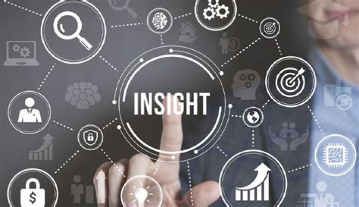 Exclusive Insights For The "who8" Niche