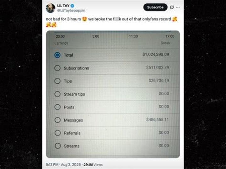 Explore The Intriguing Case Of "Lil Tay Nudes"