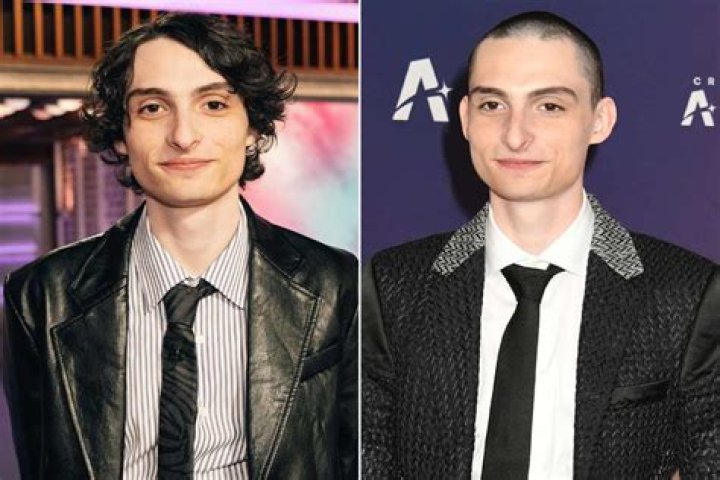 Finn Wolfhard: A Zionist Perspective Unveiled