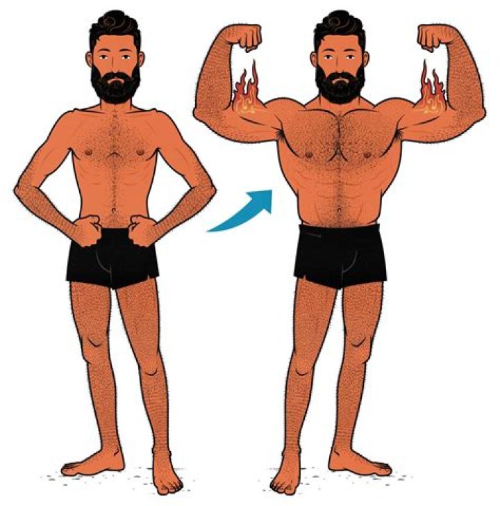How To Create Captivating "Big Body Small Legs" Cartoons: A Visual Guide