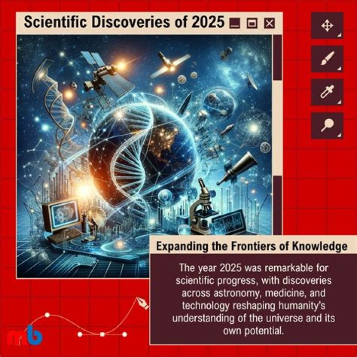 Insights And Discoveries Beyond The Screen