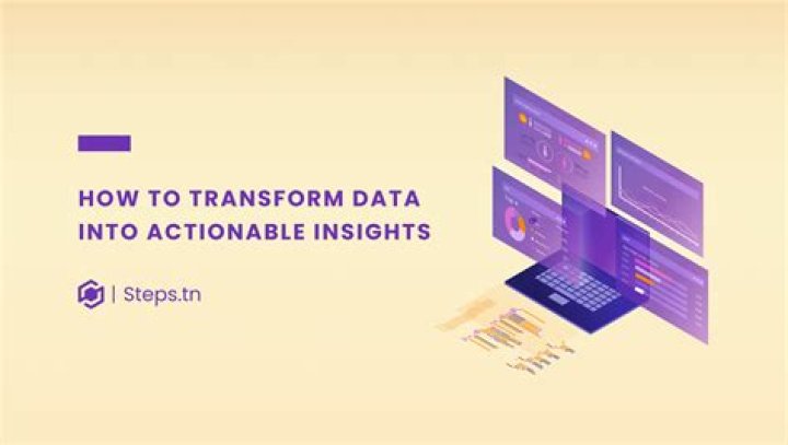 Inspiring Discoveries And Actionable Insights