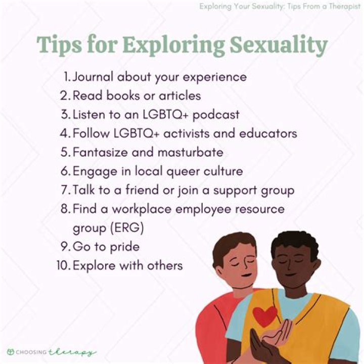 Is Apio Quijano Gay? Exploring Sexuality, Partnership, And Identity