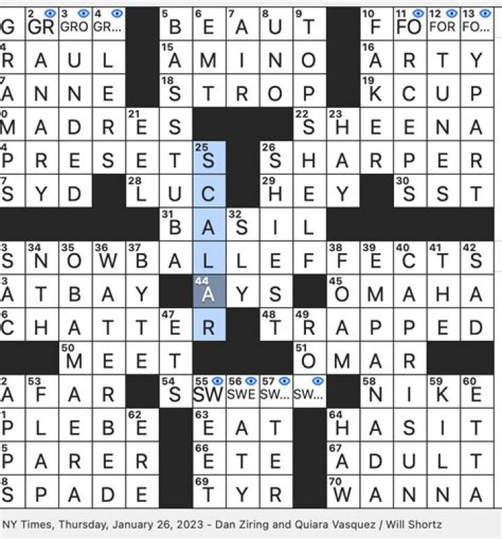 LA Times Dubious slangily Crossword Clue 3 letters Answer