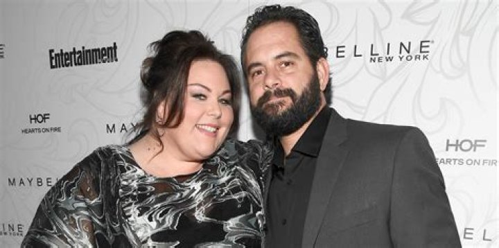Martyn Eaden Bio, Net Worth, Data on Chrissy Metz’ Ex-Husband