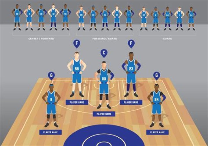 Secrets Of A Basketball Legend