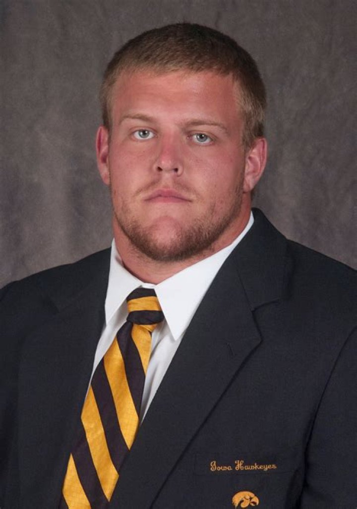 SnogBlogy | Brandon Scherff