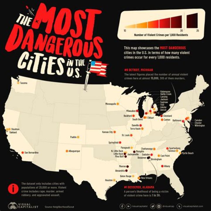 The 10 Most Worst Cities in Pennsylvania: A List of High-Crime Areas