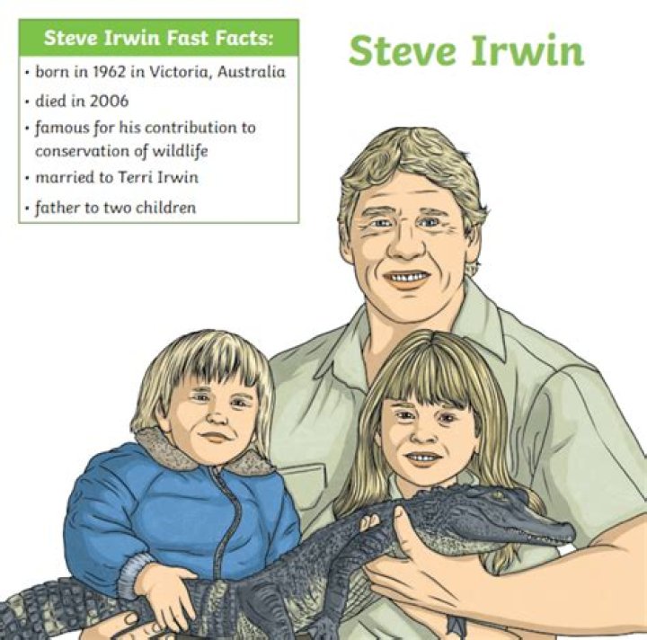 The Private Life Of Steve