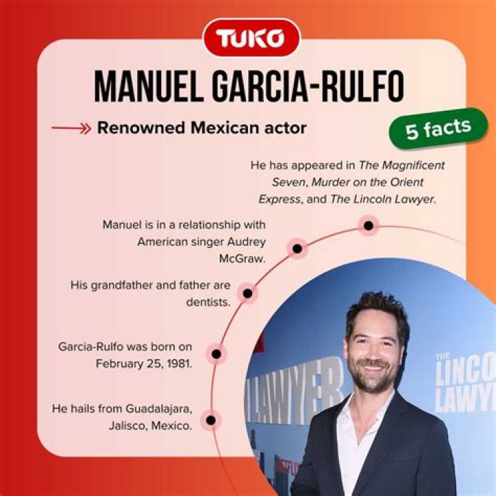Uncover The Marital Status Of Manuel Garcia Rulfo: Exclusive Insights Revealed