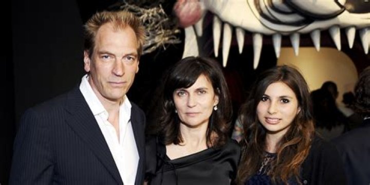 Uncovering The Creative Legacy Of Julian Sands And His Children
