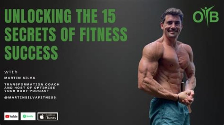 Unlocking The Secrets Of Fitness Success