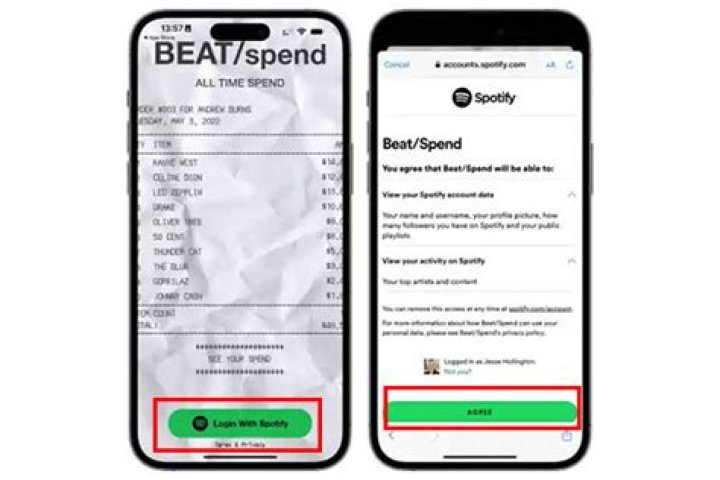 Unveil Your Music Story: Discover Spotify Receiptify's Secrets