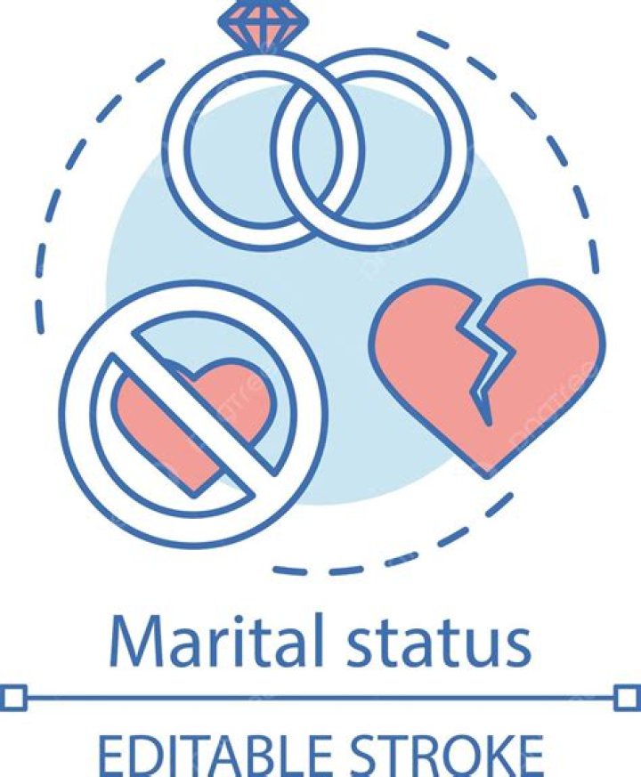 Unveiling Michael Reeves' Marital Status: Discoveries And Insights