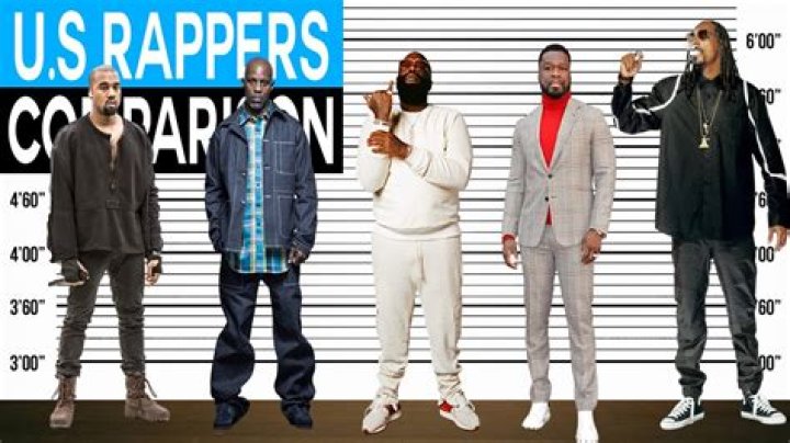 Unveiling The Common Rapper Height