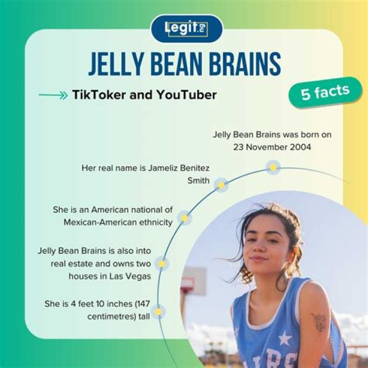 Unveiling The Enigmatic World Of "Jellybeans Brains OnlyFans"