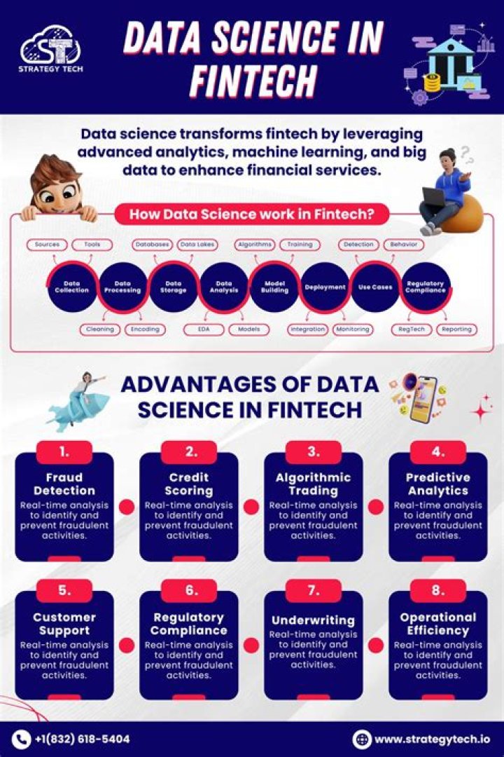 Unveiling The Genius Of Robyn Bodine: Data Science Revolutionized