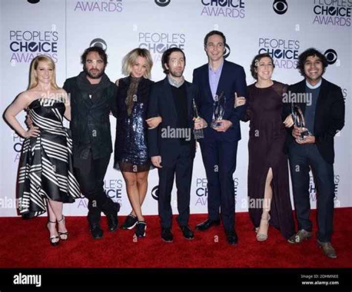 Unveiling The Height Of Simon Helberg: Discoveries And Insights