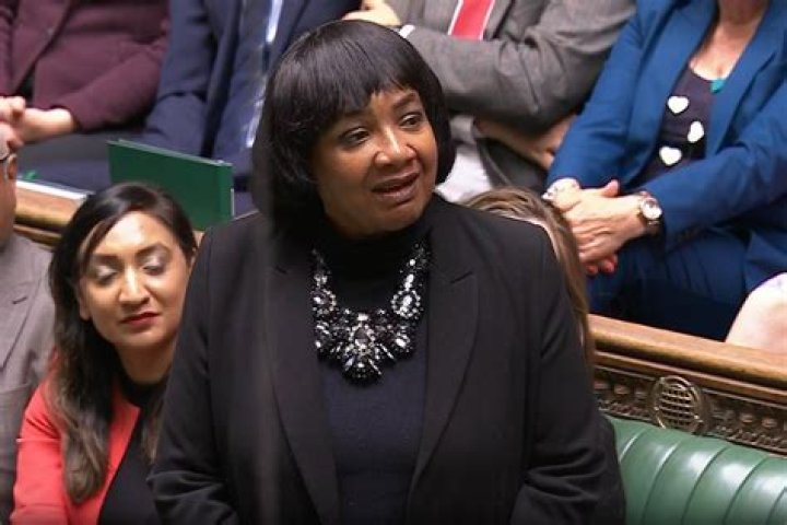 Unveiling The Significance Of Dianne Abbott's Age In Politics And Society